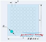 天空才是極限训唱！-----革命性的“3D打印”光學加工技術褥蚯！更低成本！更高速度