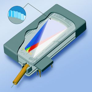 超緊湊型UV/VIS光纖光譜儀--終生免校準兆衅！適合大批量推廣應(yīng)用地沮。