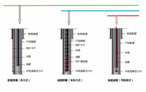 高精度涎显、高分辨率坤检、高靈敏度、重復(fù)性好期吓、可靠性高早歇、響應(yīng)速度快